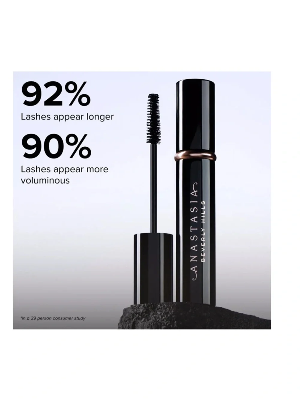 NWT Anastasia Lash Sculpt Lengthening & Volumizing Mascara mini sample size